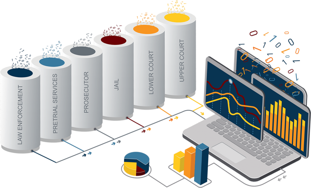 Luminosity Solutions Data Services